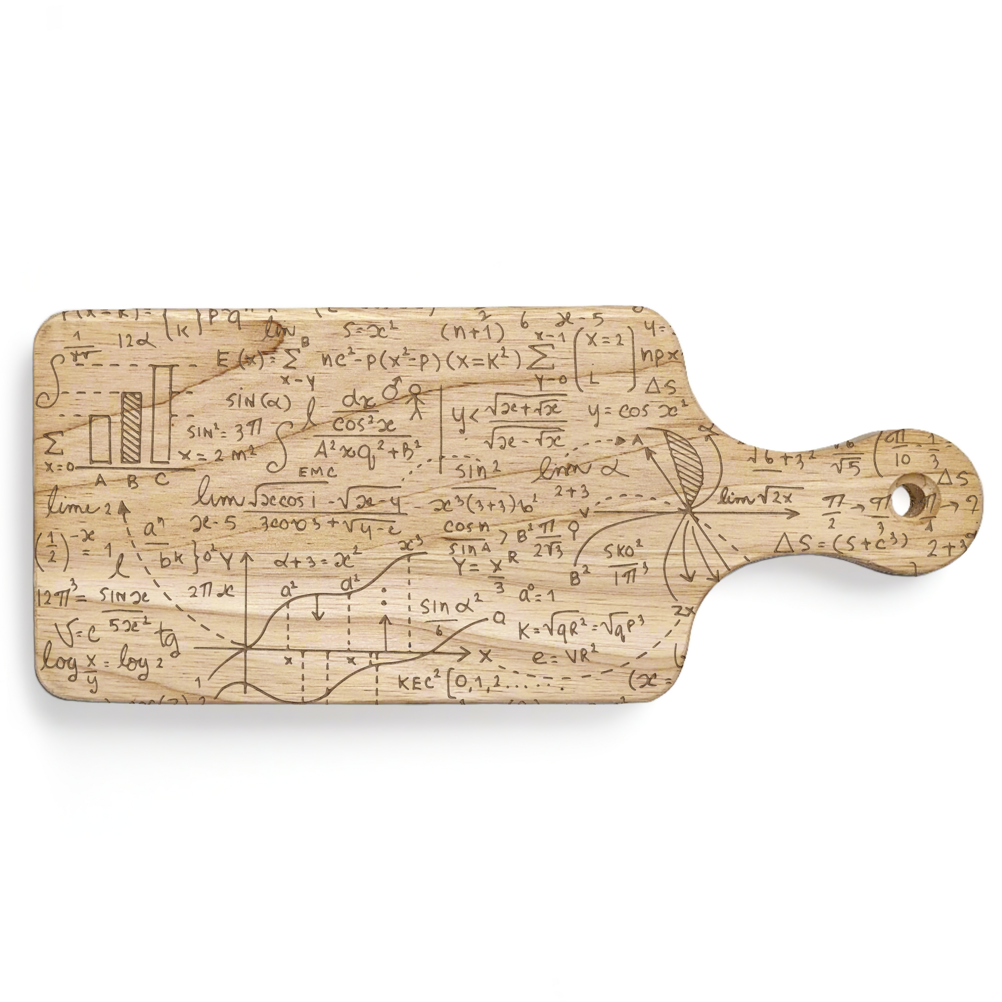 MATH EQUATIONS Cutting Board