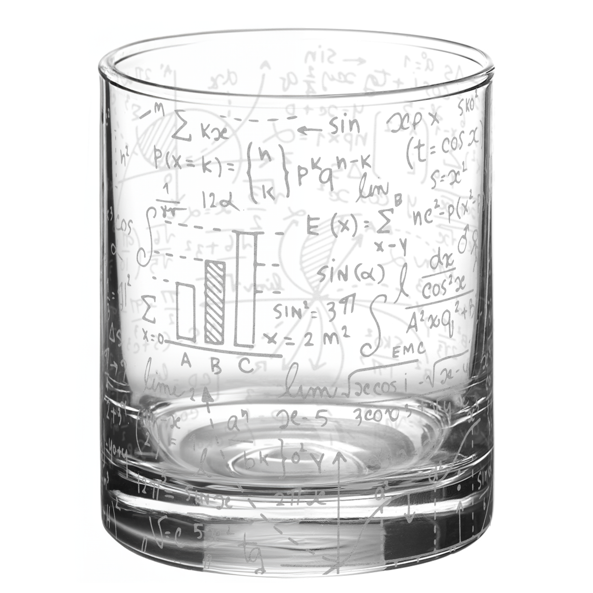 MATH EQUATIONS Whiskey Glass