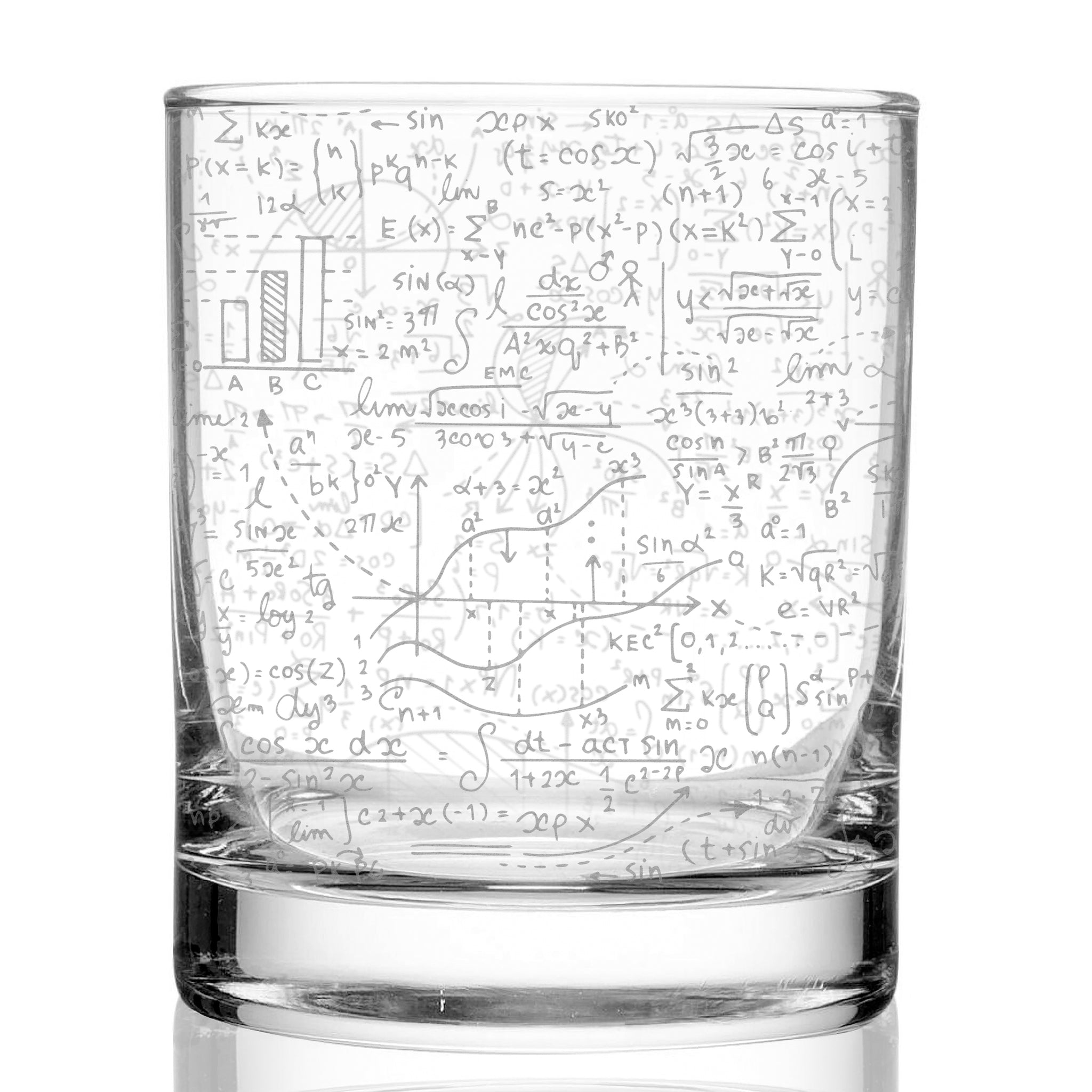 SCIENCE & MATH Whiskey Glasses