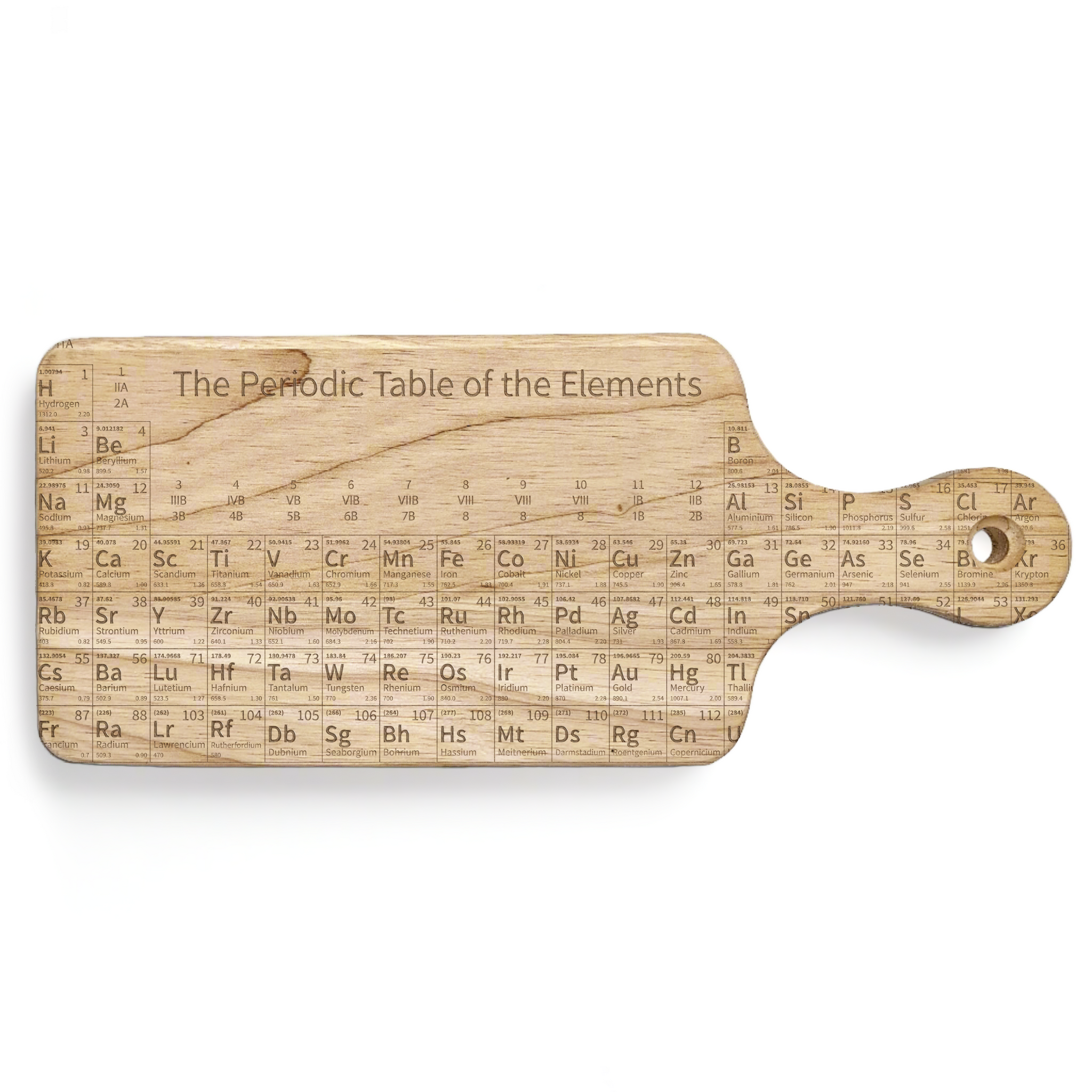 PERIODIC TABLE Cutting Board